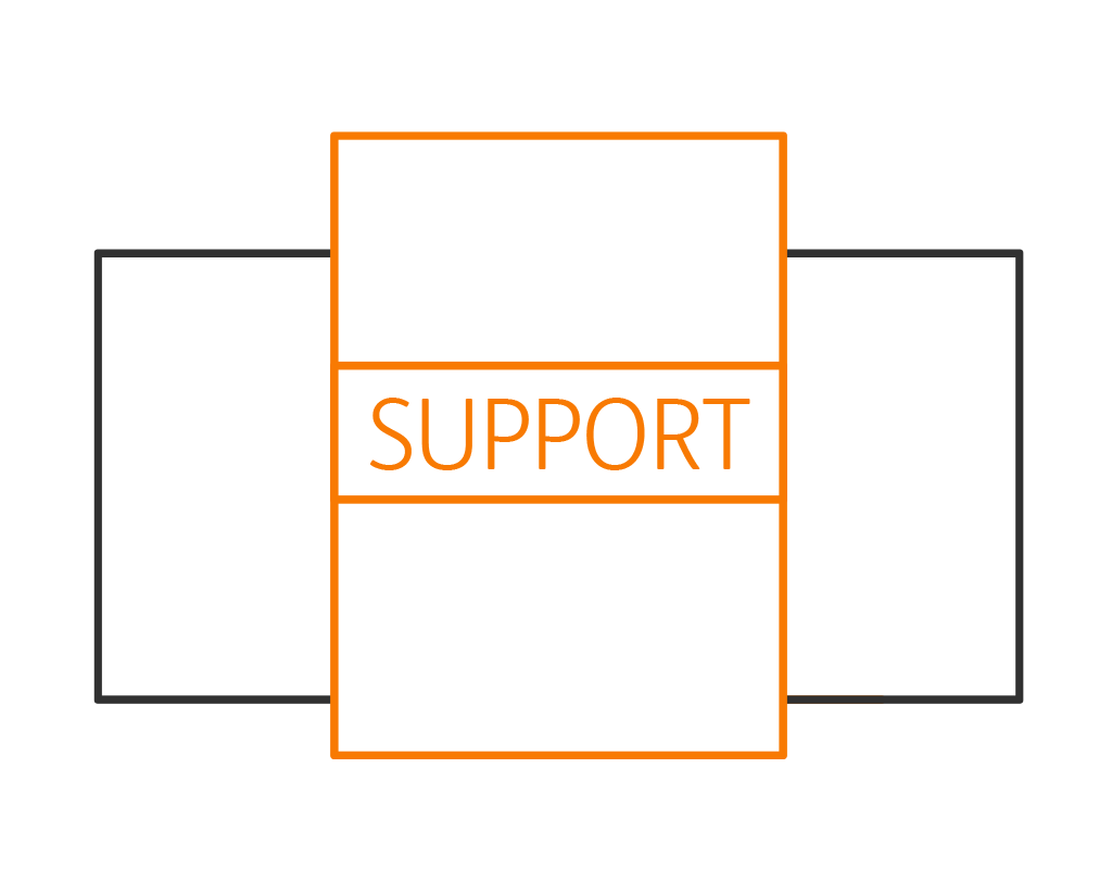 Support